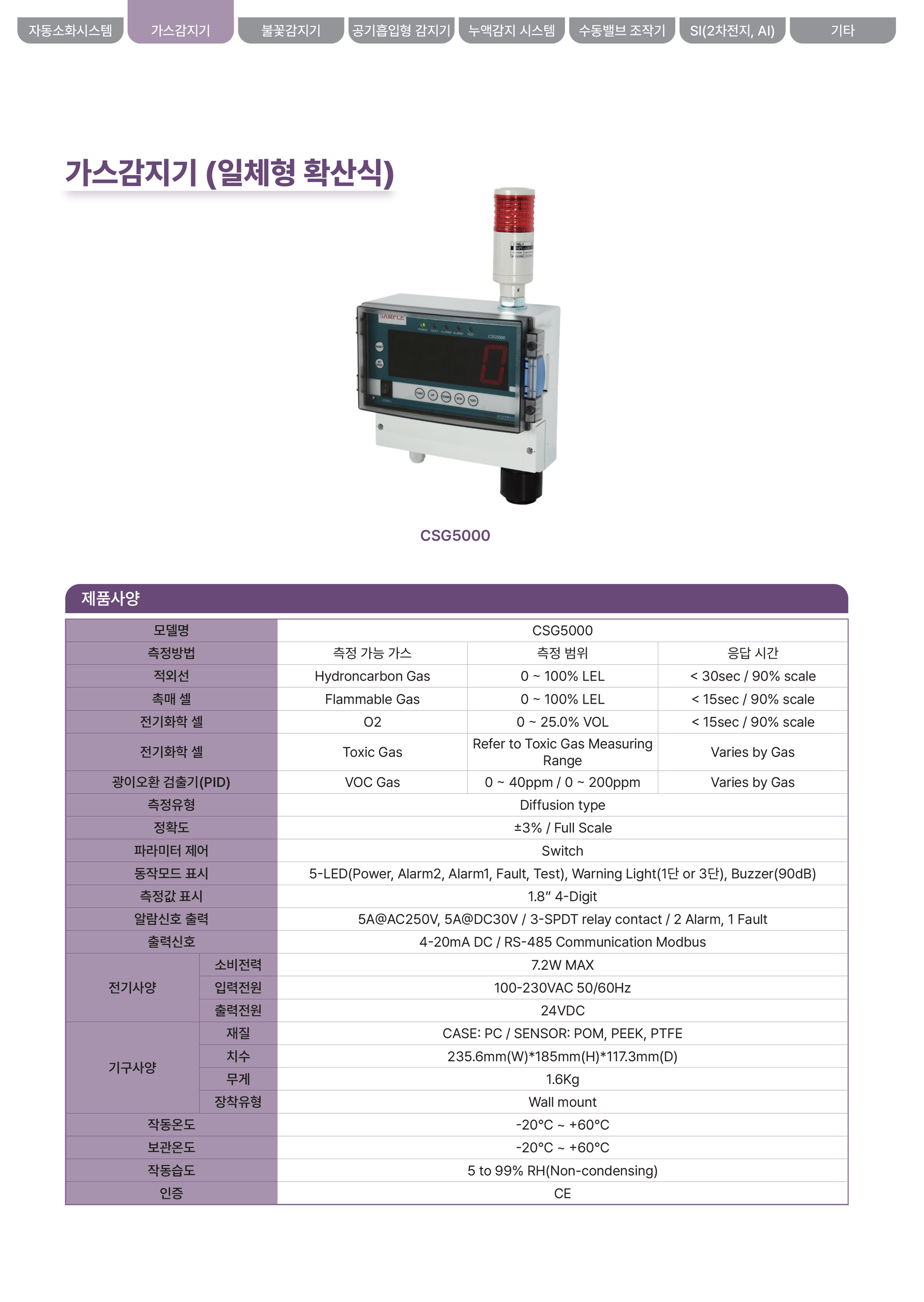 확산식 가스감지기 (비방폭)