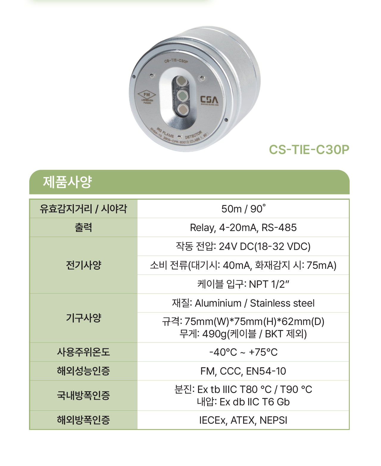 CS-TIE-C30P