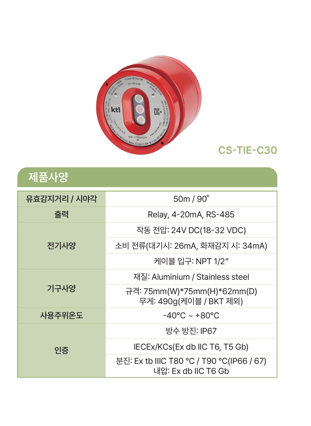 CS-TIE-C30