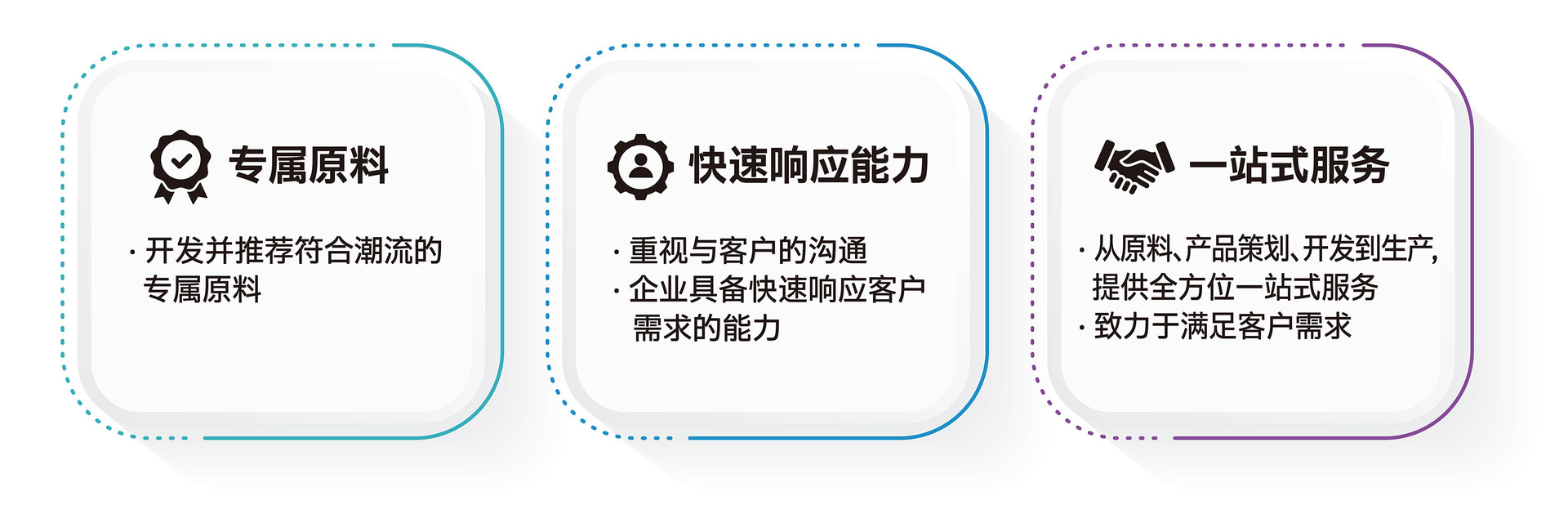 株式会社B&BL 竞争力