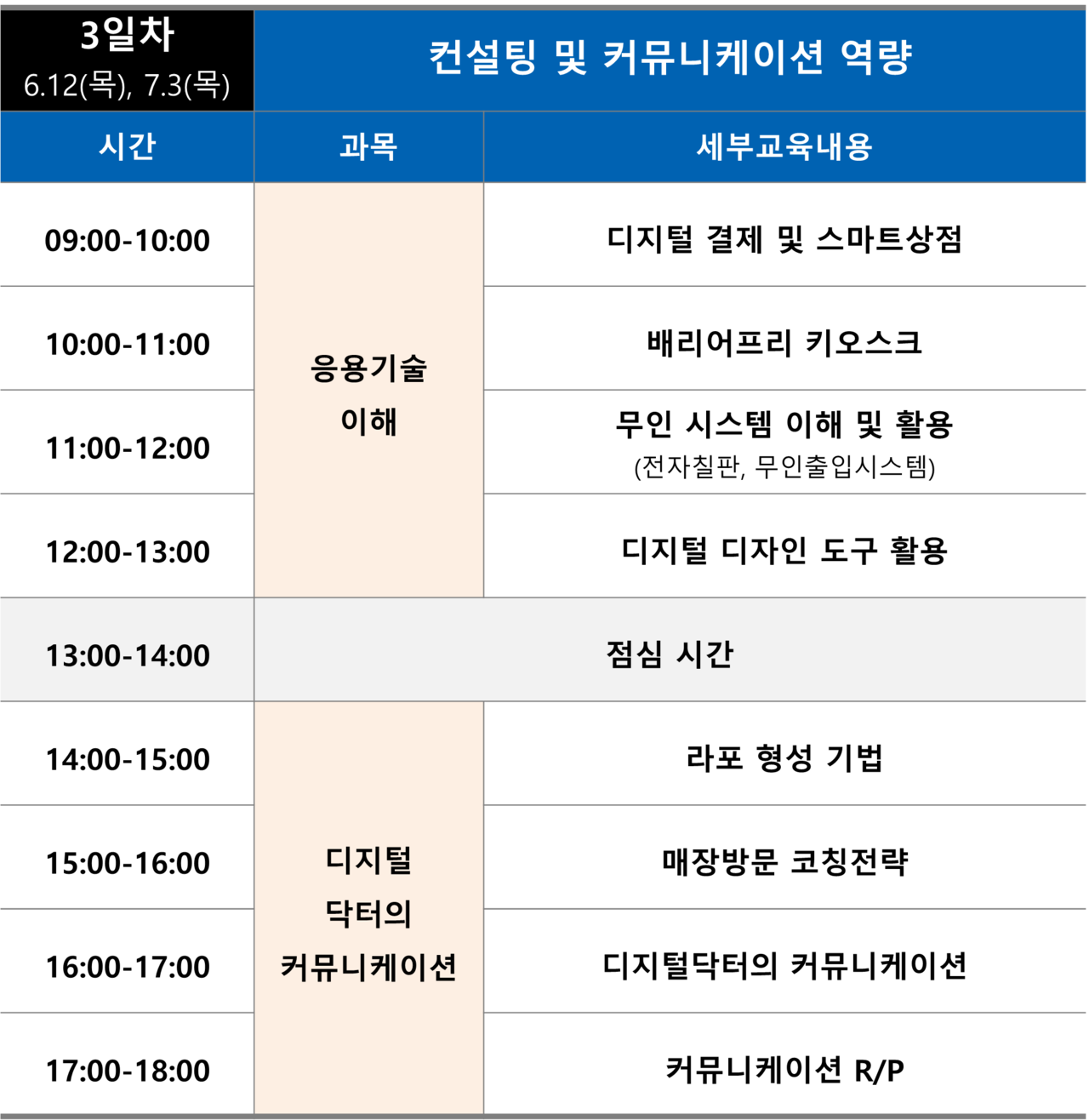 3일차 - 6.12(목), 7.3(목)