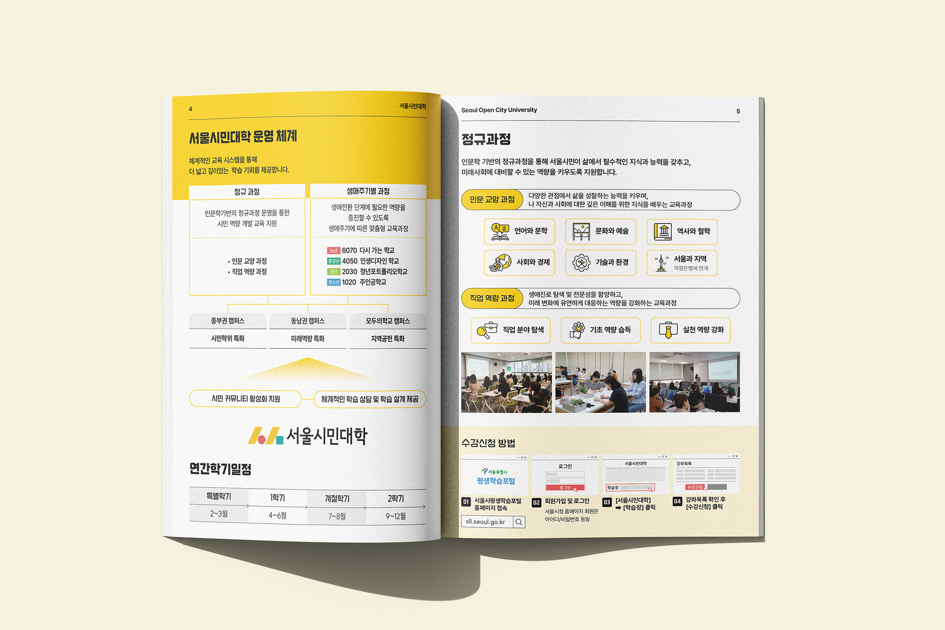 서울시민대학 운영 체계와 정규과정을 보여주는 인포그래픽 페이지