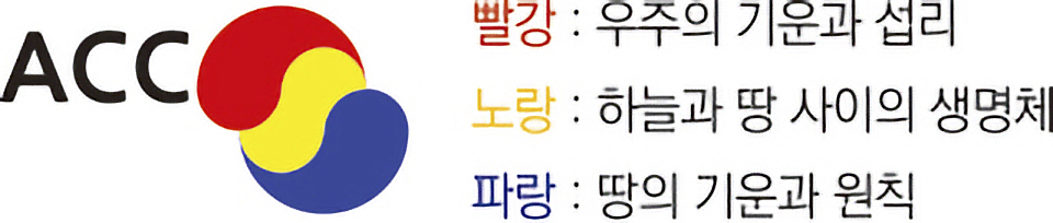 음양의 이원론적인 원리와 태극의 순환구조에서 인간의 위상을 가시적으로 나타내고자 함