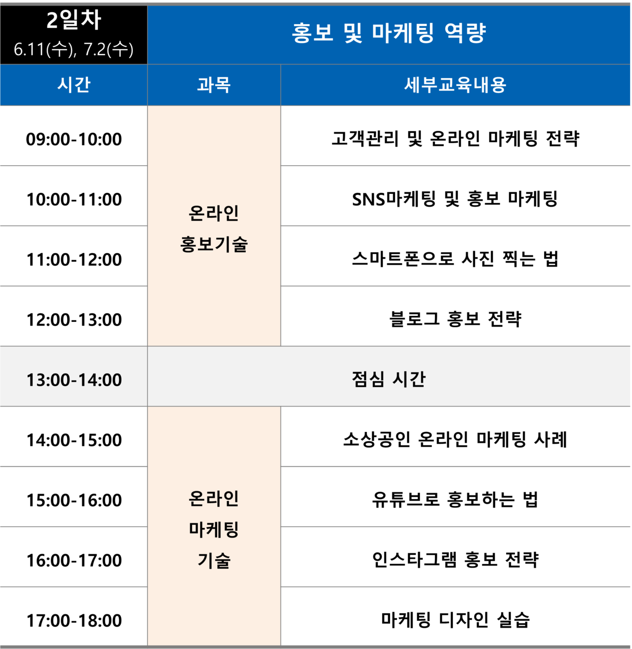 2일차  - 6.11(수), 7.2(수)