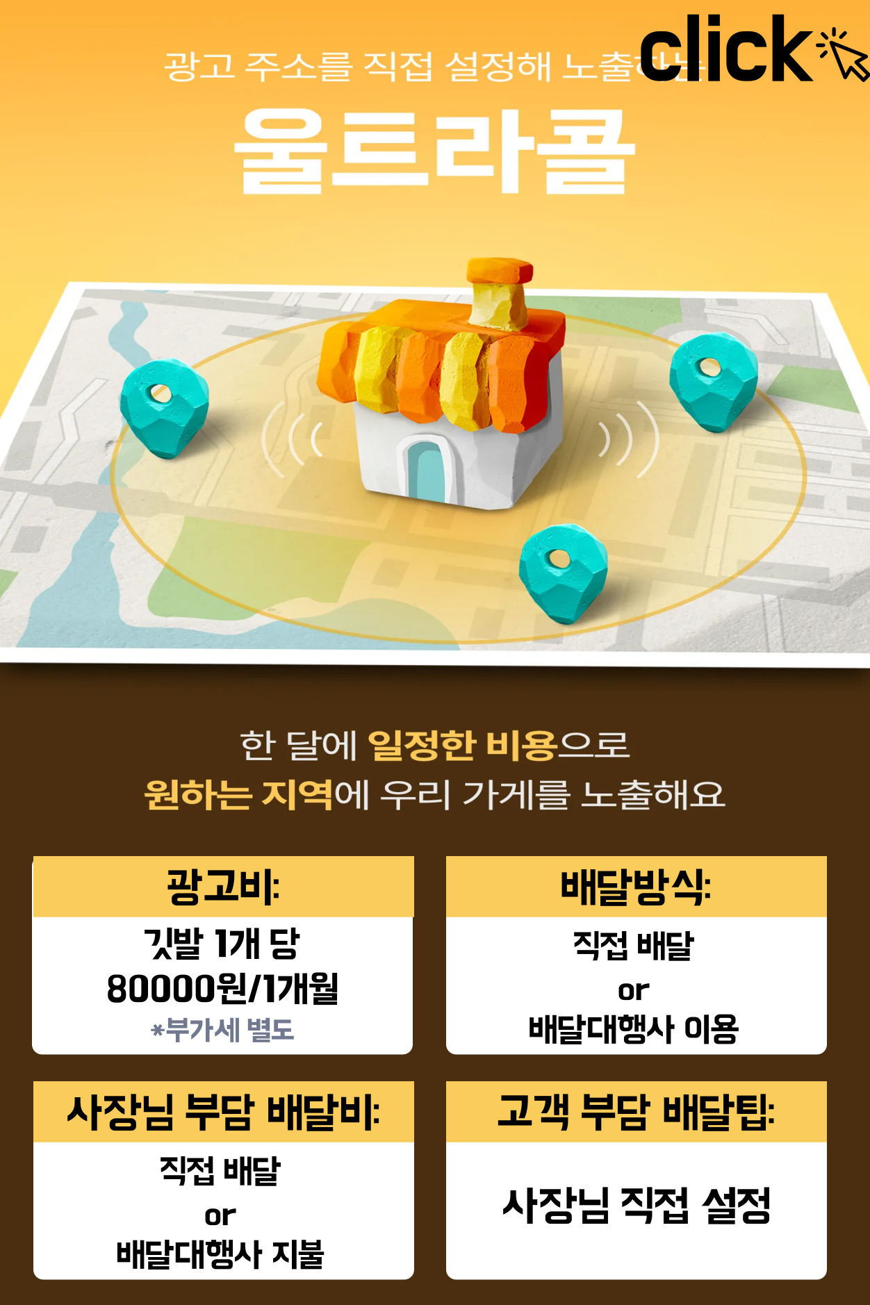 배민깃발광고 상품인 울트라콜의 광고 설명 및 배민수수료를 나타내고 있는 이미지