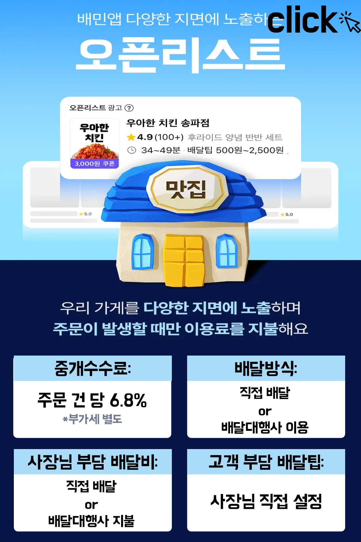 배민 가게배달 방식을 활성화 시켜주는 배달의민족 광고 상품인 오픈리스트의 설명과 수수료를 나타낸 이미지