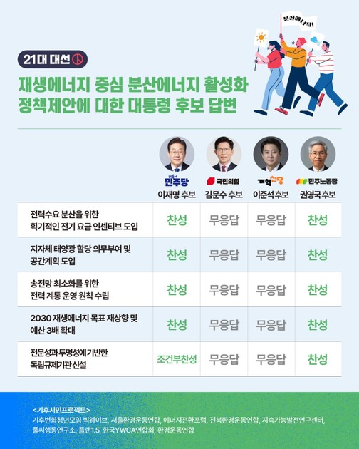 경기우리에너지 이미지