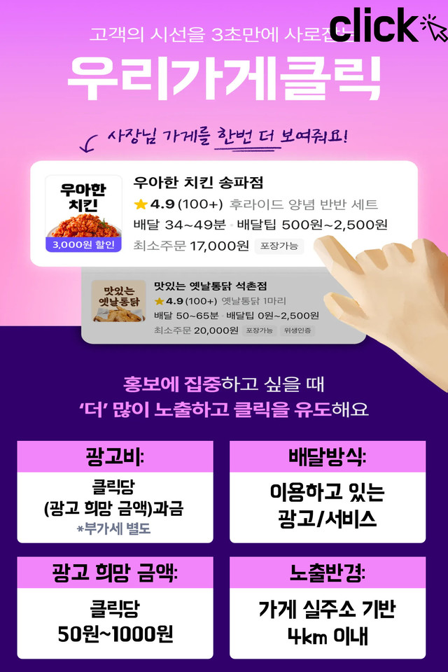 배민광고 서비스인 우리가게클릭(우가클)의 배달의민족 광고비