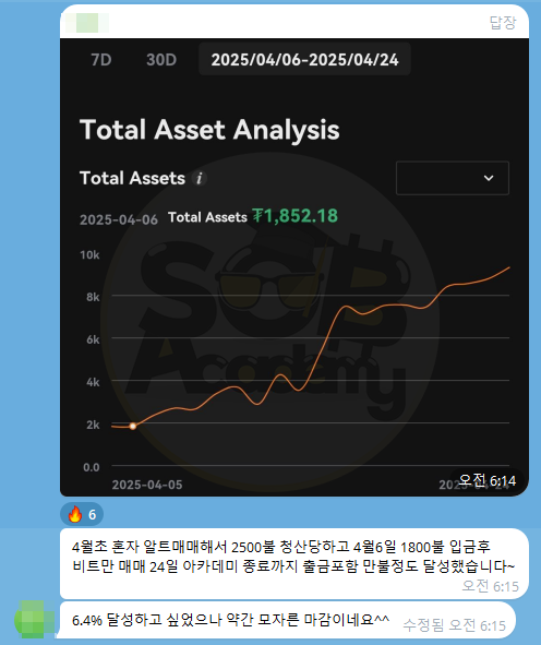 시드 상승 인증 3