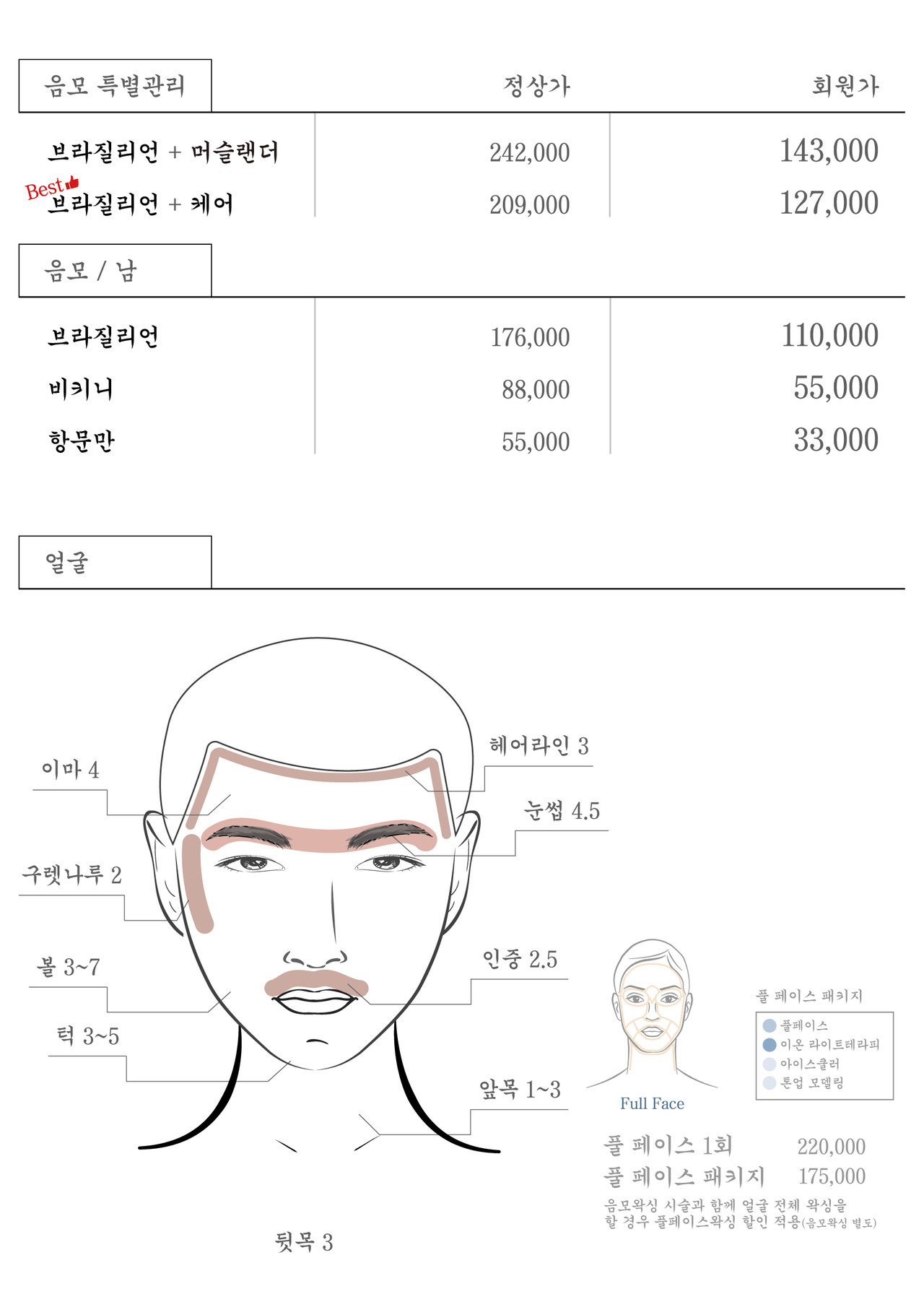 하우스왁싱 왁싱가격