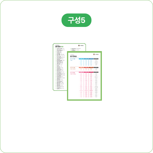 <span class="gs-txt">해외명언100 · 동사변화표<br>동영상 강의, 부교재 </span>