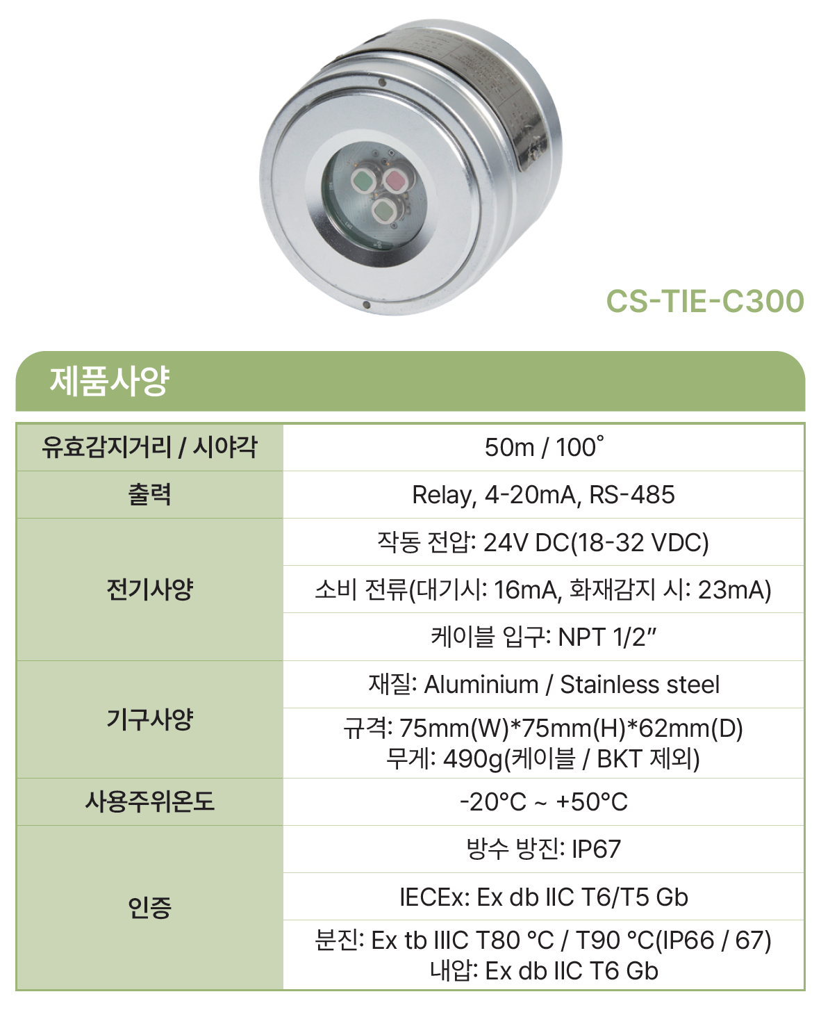 CS-TIE-C3000