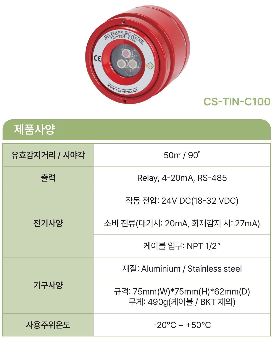 CS-TIN-C100