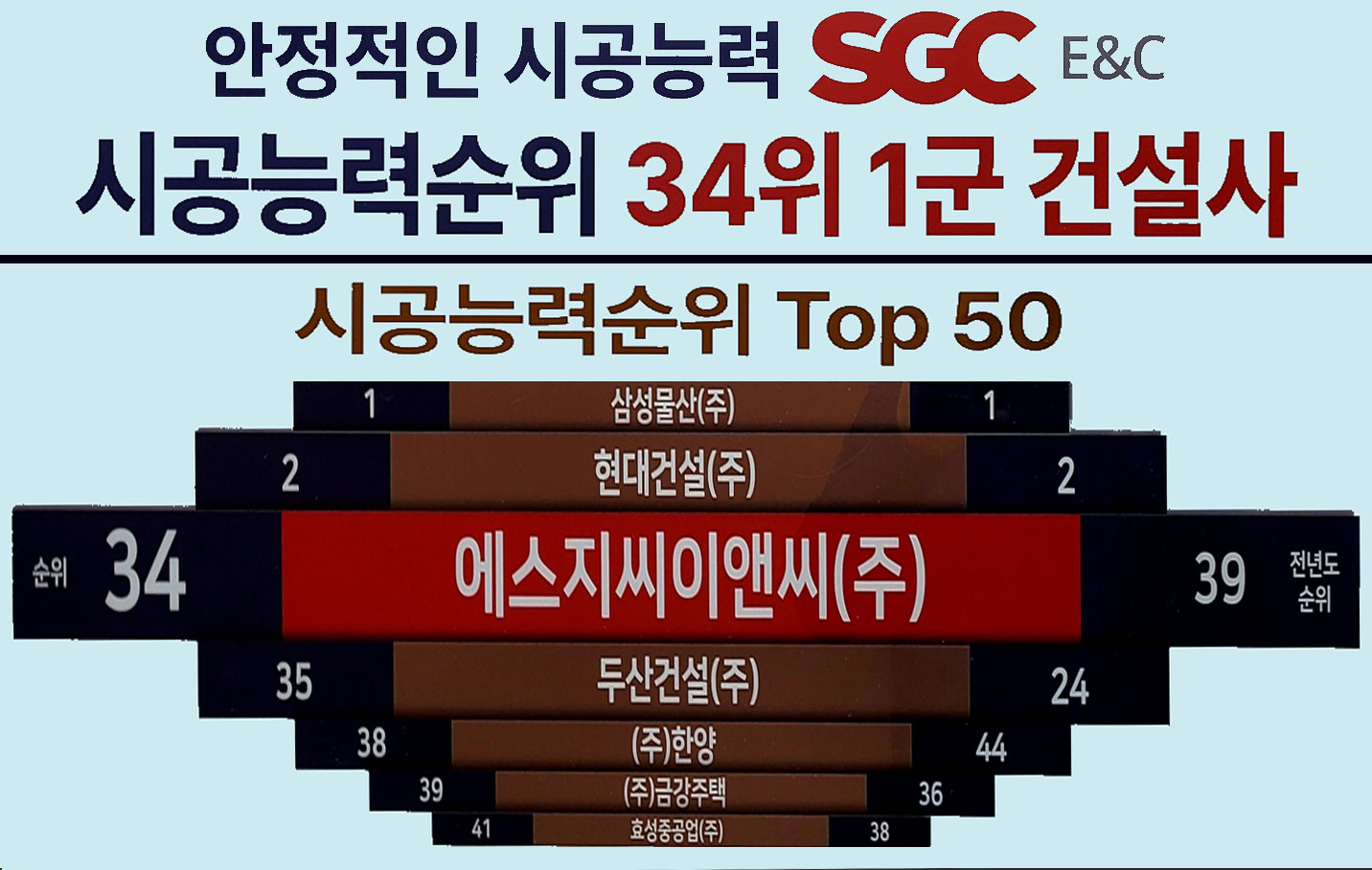 1군건설사,더리브아파트,더리브