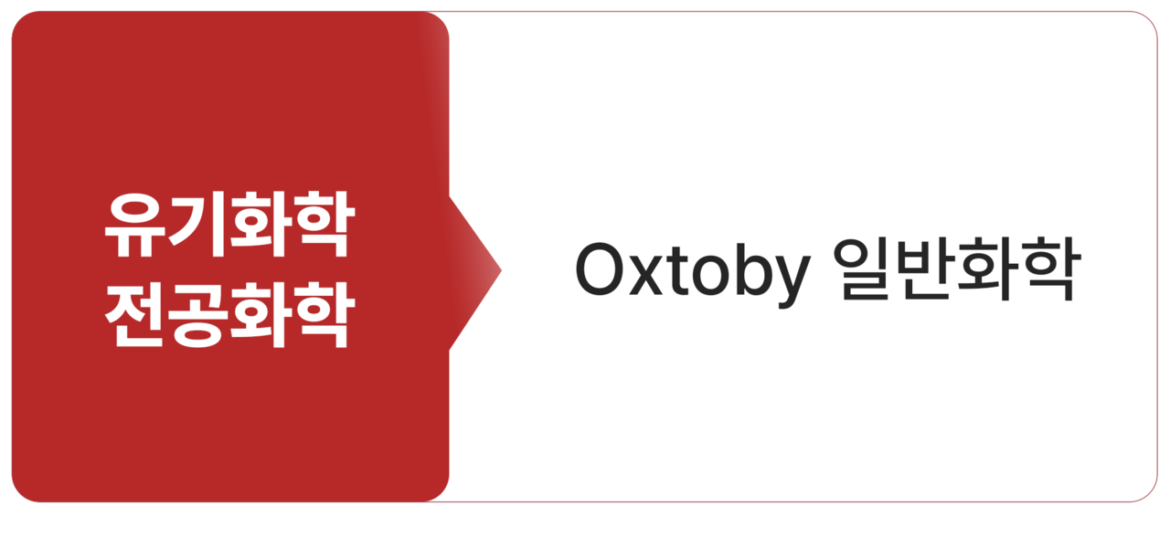 유기화학 이미지