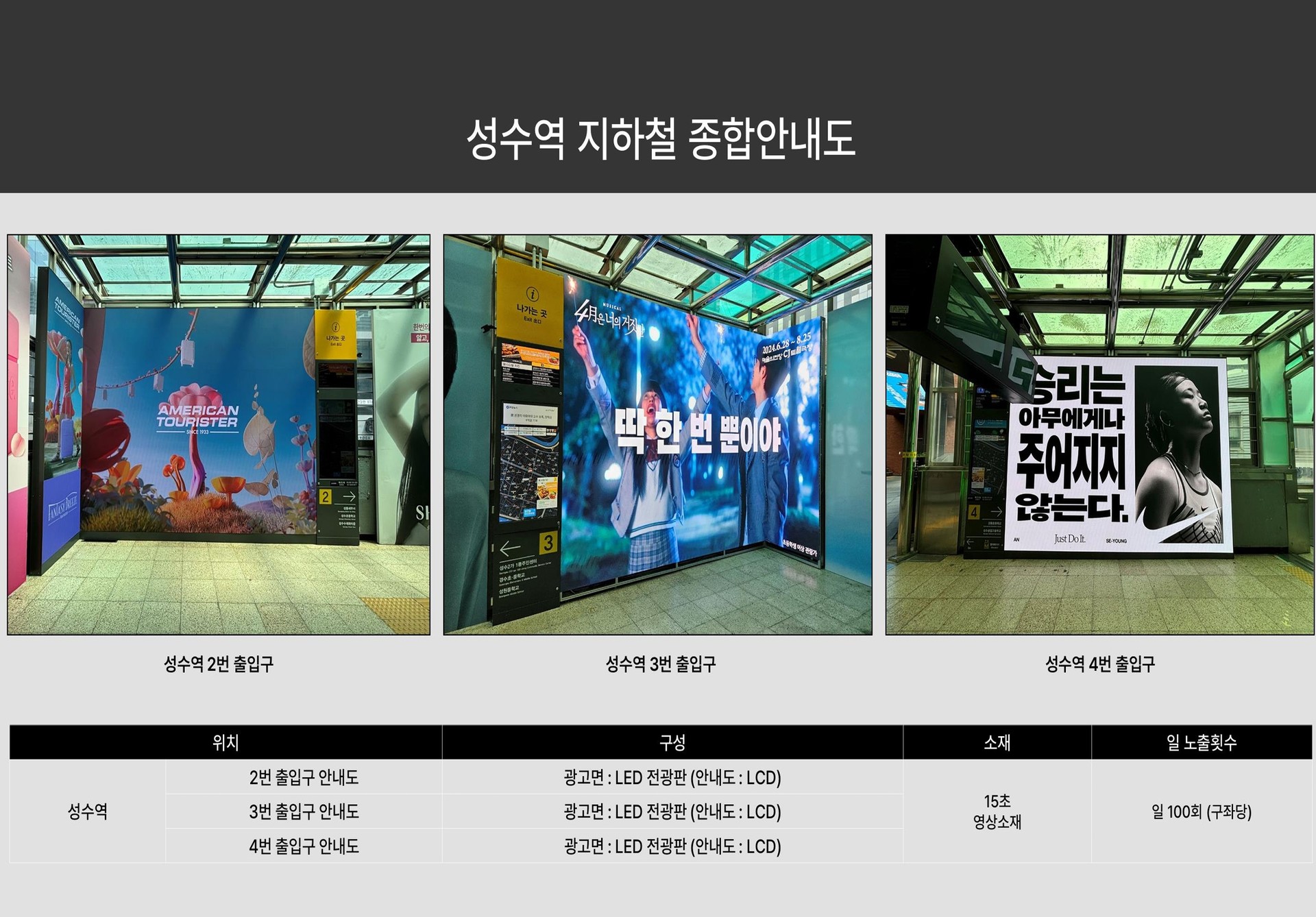 성수역 지하철 종합 안내도 광고