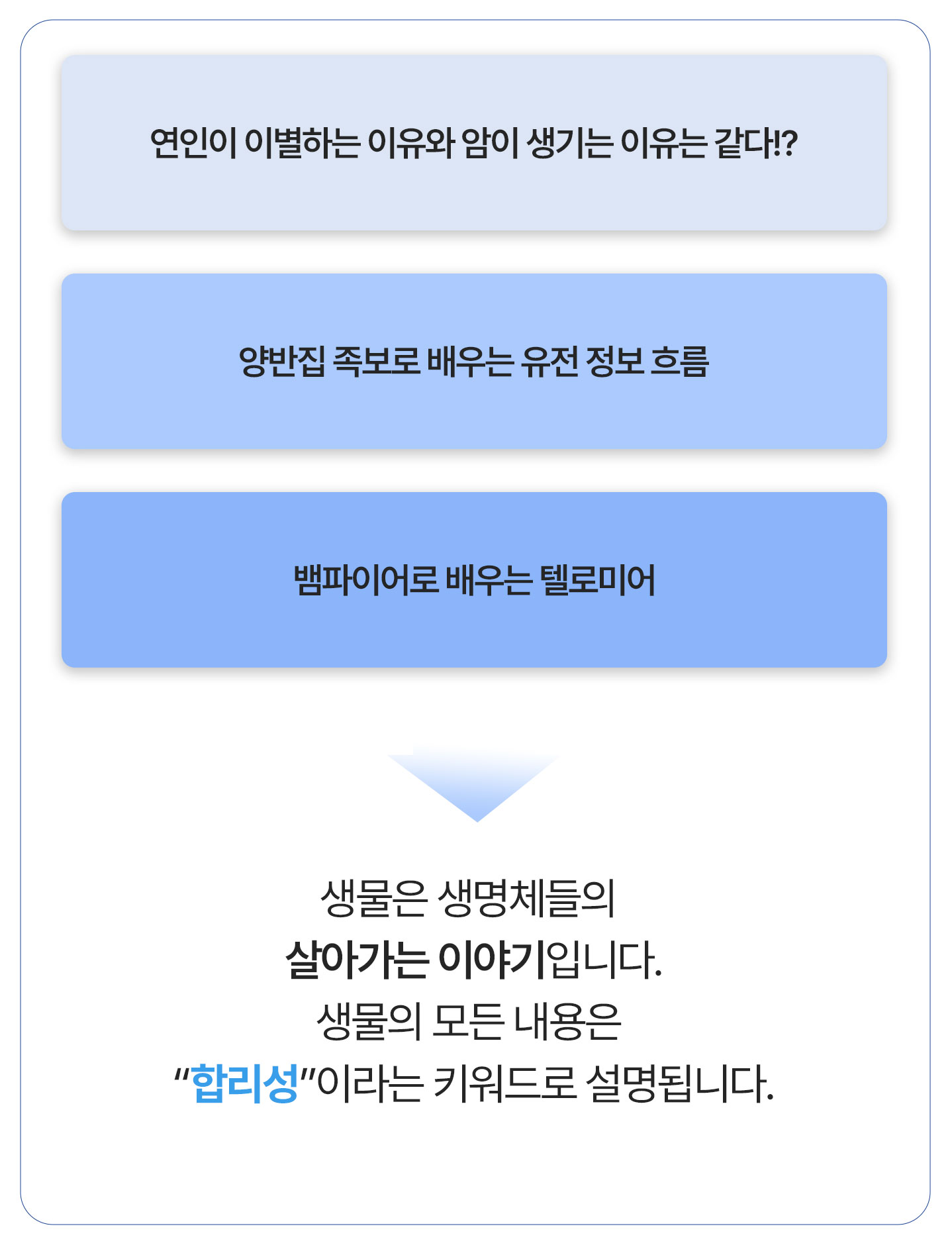편입생물 스토리텔링
