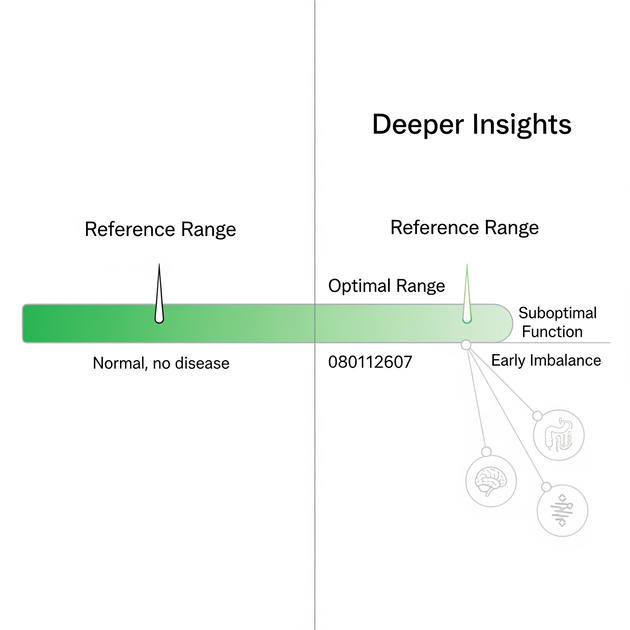 혈액 검사, 이제는 다르게 보자: 최적 범위(Optimal Range)의 중요성 : 배곧S한방병원,시흥 배곧 에스한방병원