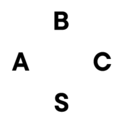 AI BIZ CREATOR SCHOOL