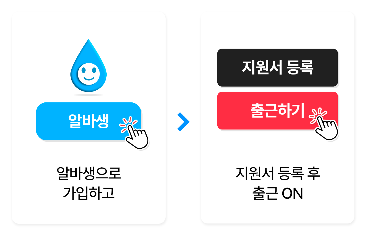 알바생으로 가입하고 지원서 등록 후 출근 ON