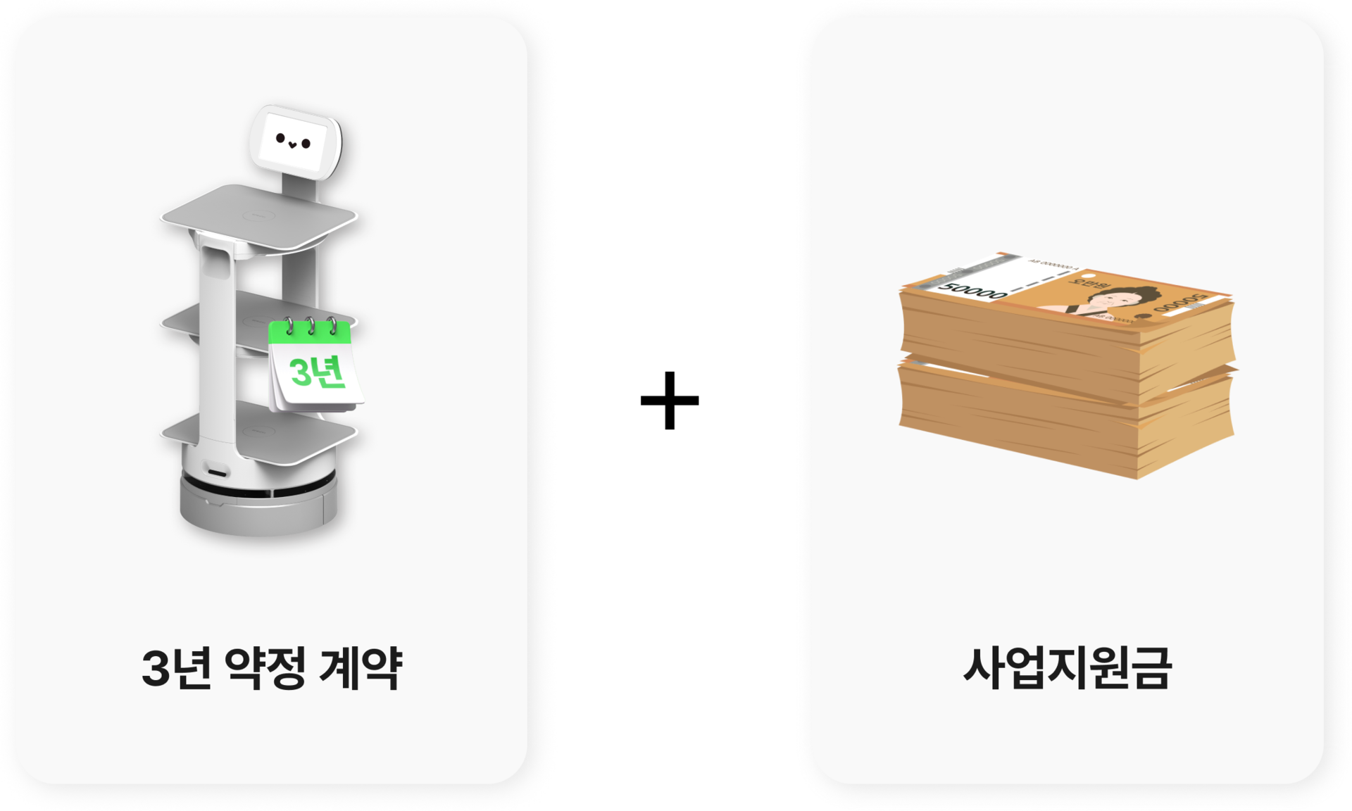 서빙로봇 이리온 사업지원금 혜택