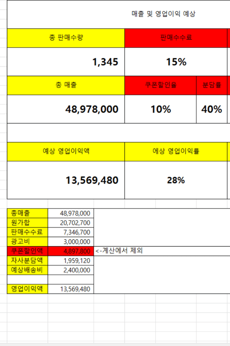 영업이익률 계산 템플릿 (딜코드·묶음상품 포함)