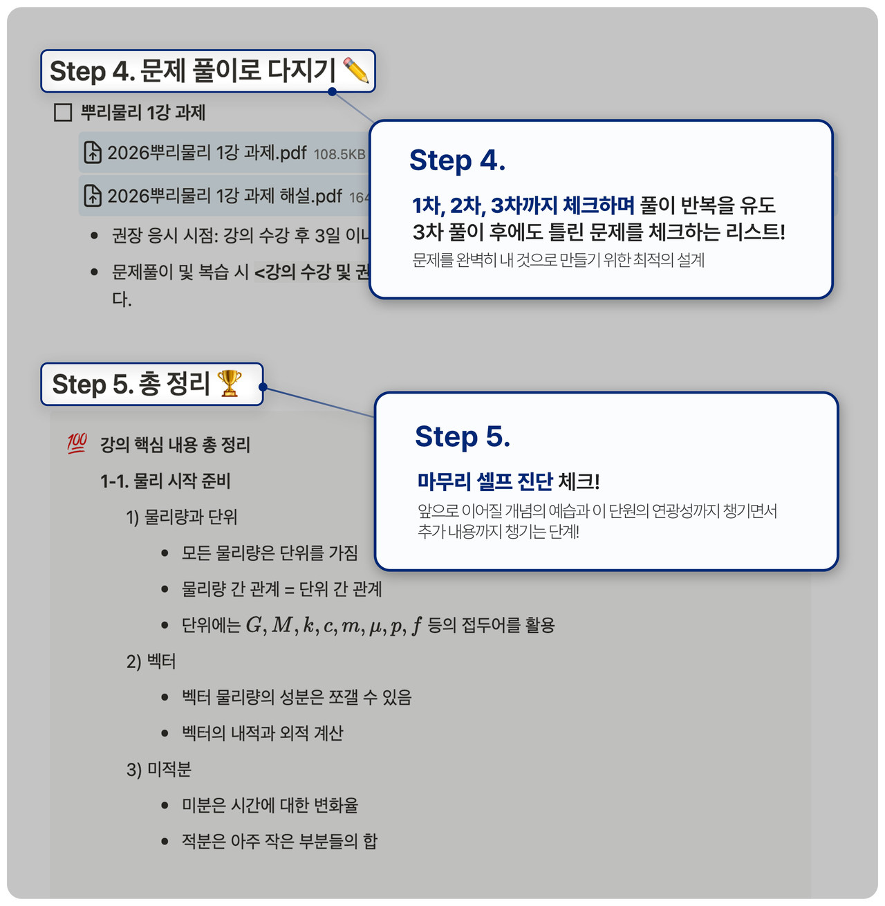 주차별 체크리스트 스텝 1-4 설명 이미지