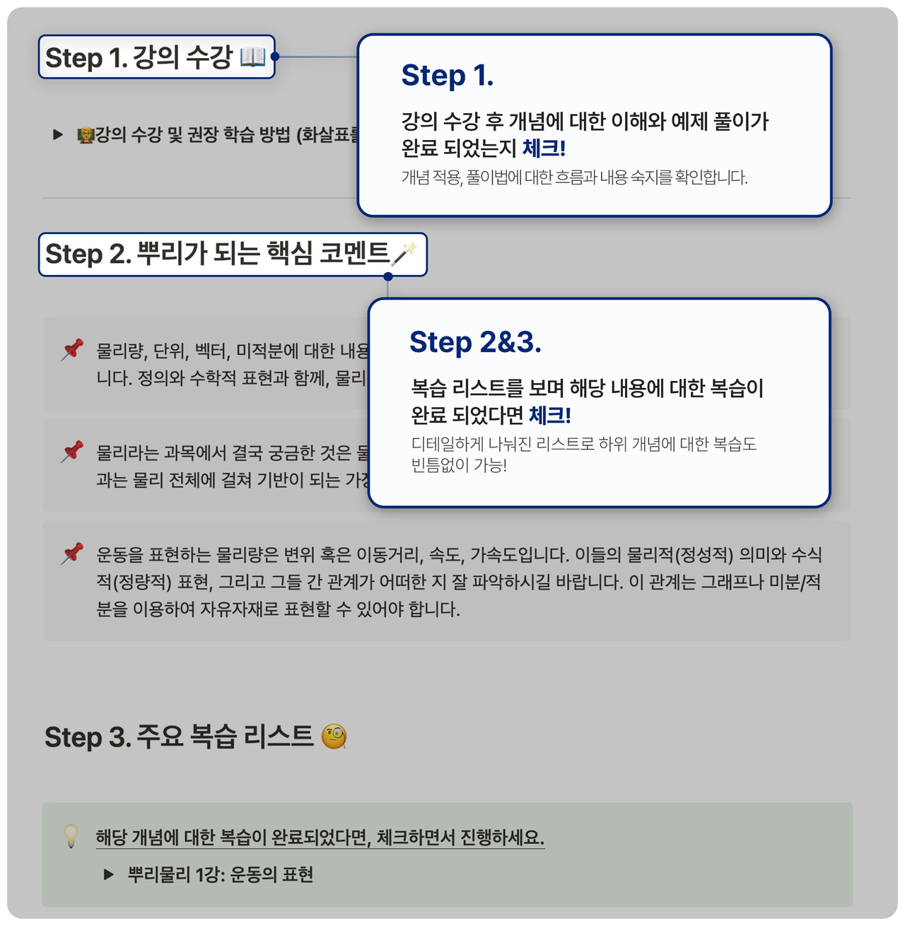 주차별 체크리스트 스텝 1-4 설명 이미지