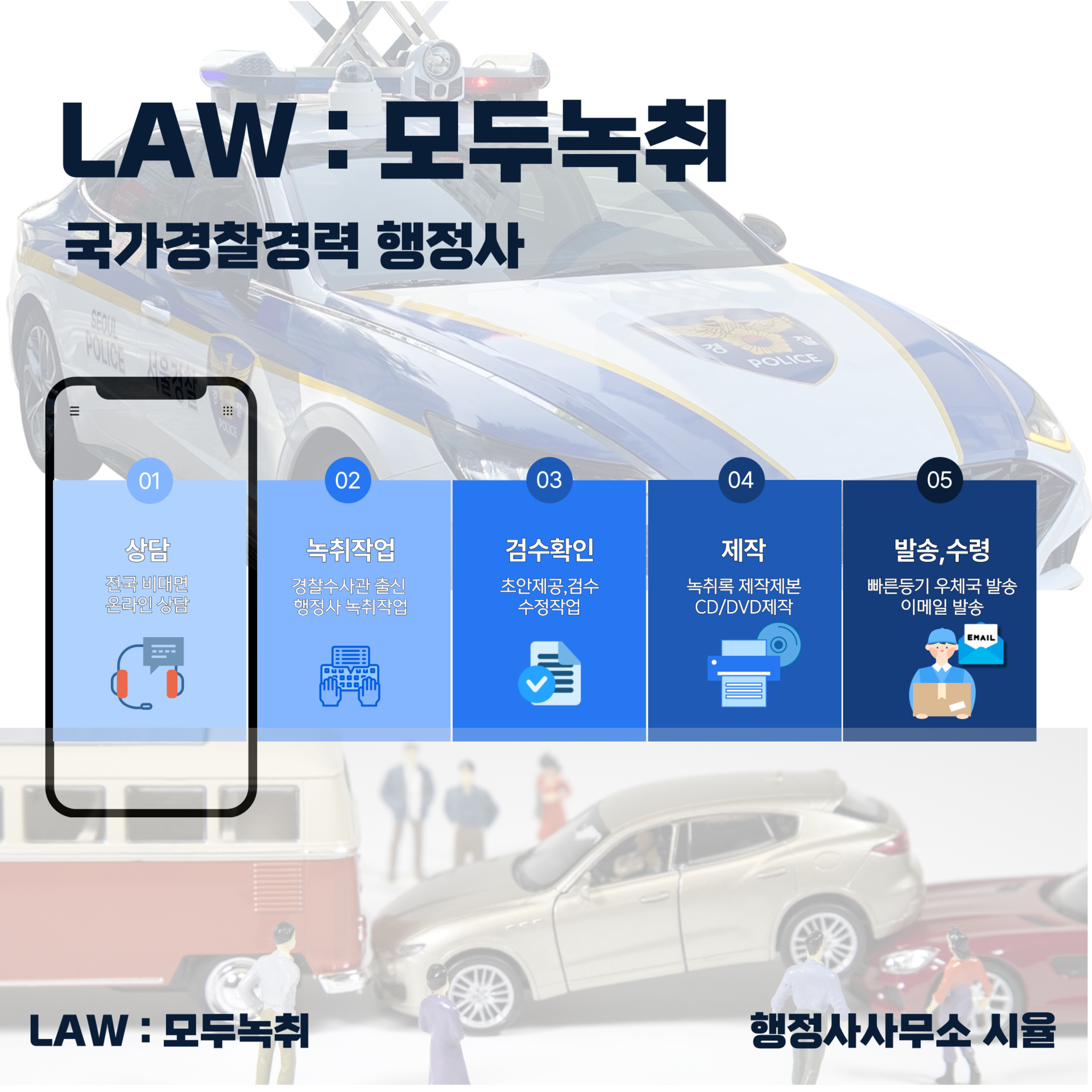 모두녹취, 경찰증거, 녹취록, 모두속기