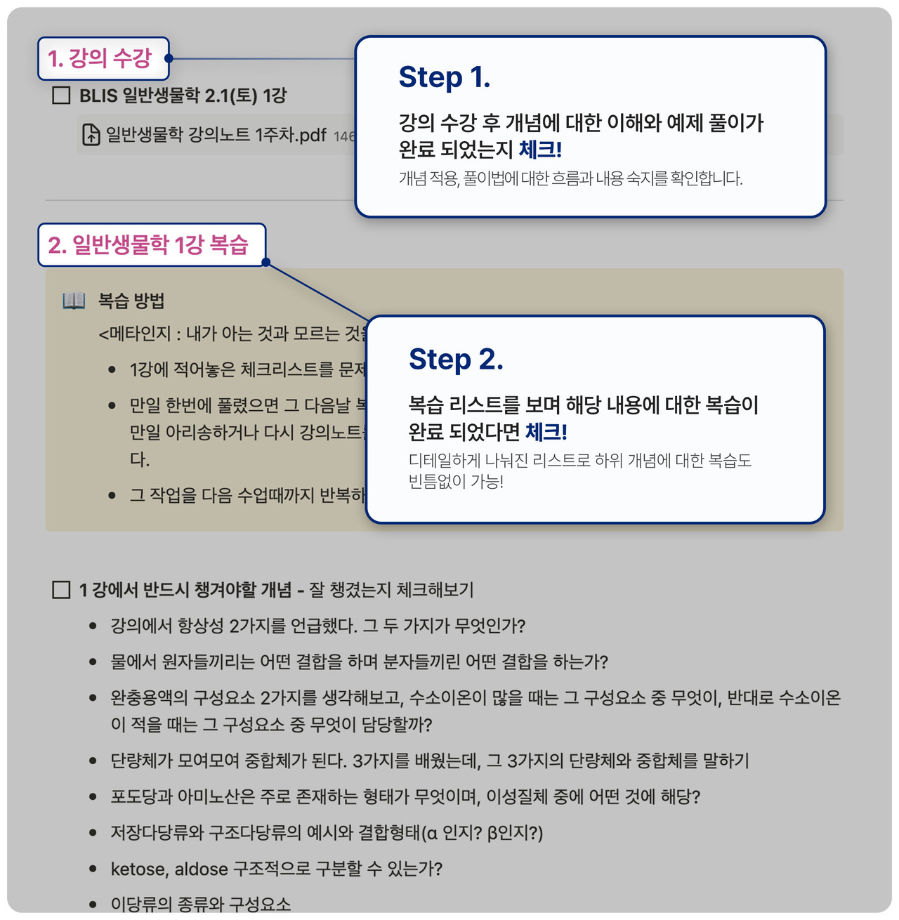 주차별 체크리스트 스텝 1-4 설명 이미지