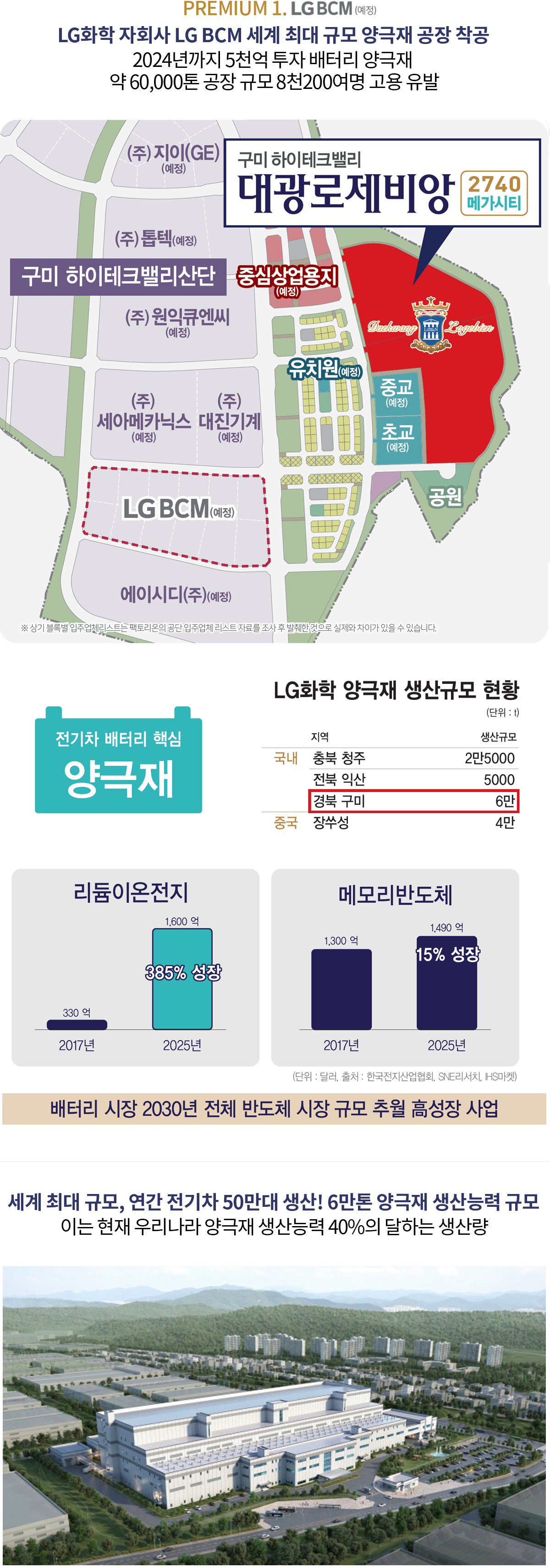 파주 운정 호반써밋 단지안내