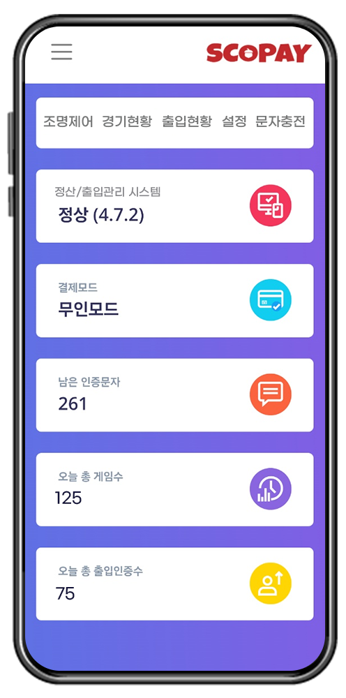 운영현황