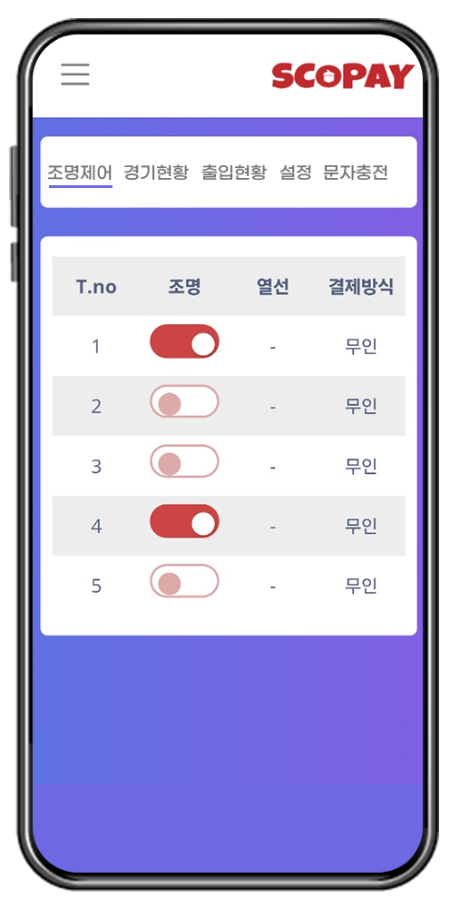 당구대 별 등박스 온/오프 관리
