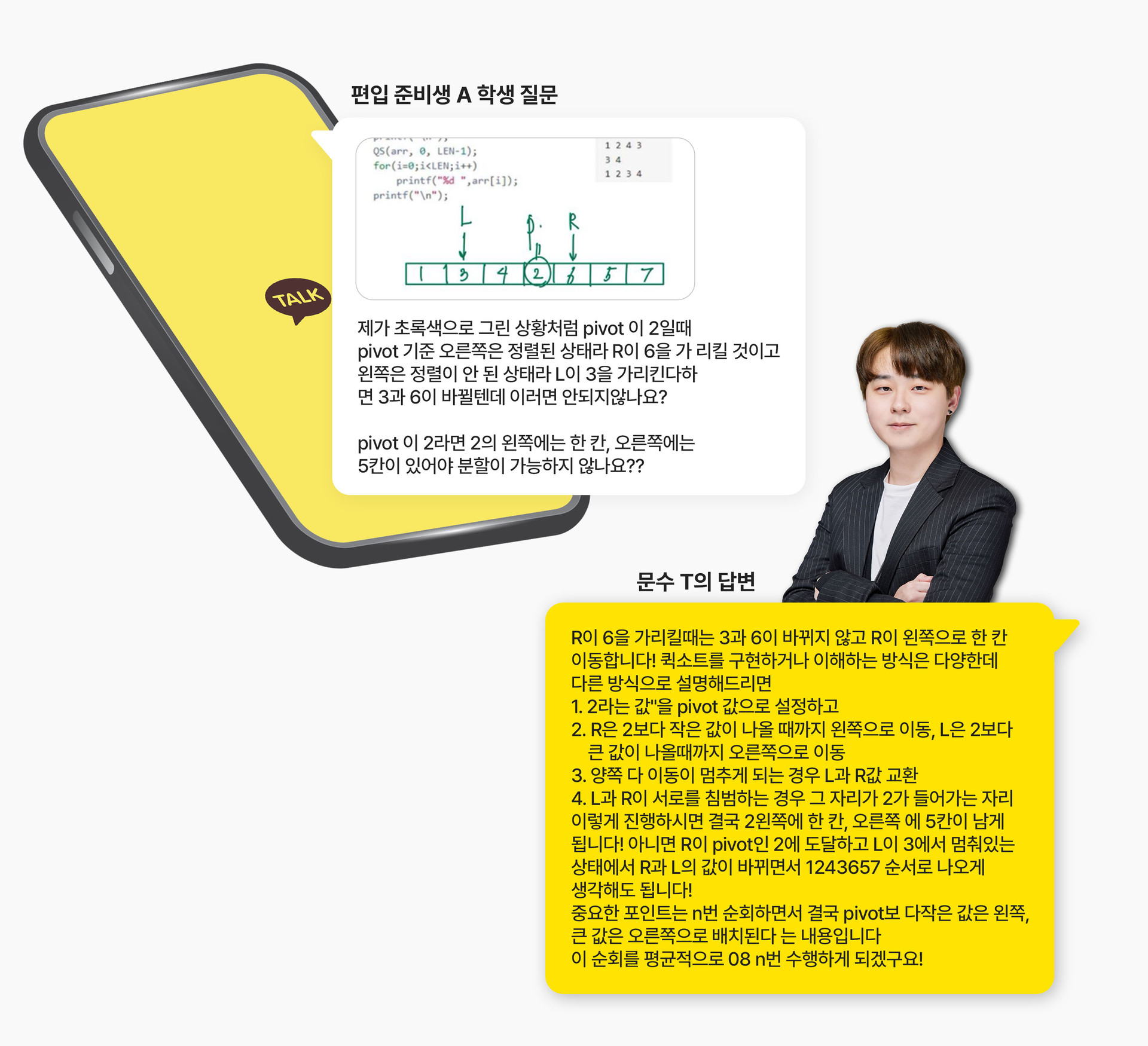 정보학 Q&A 설명 이미지