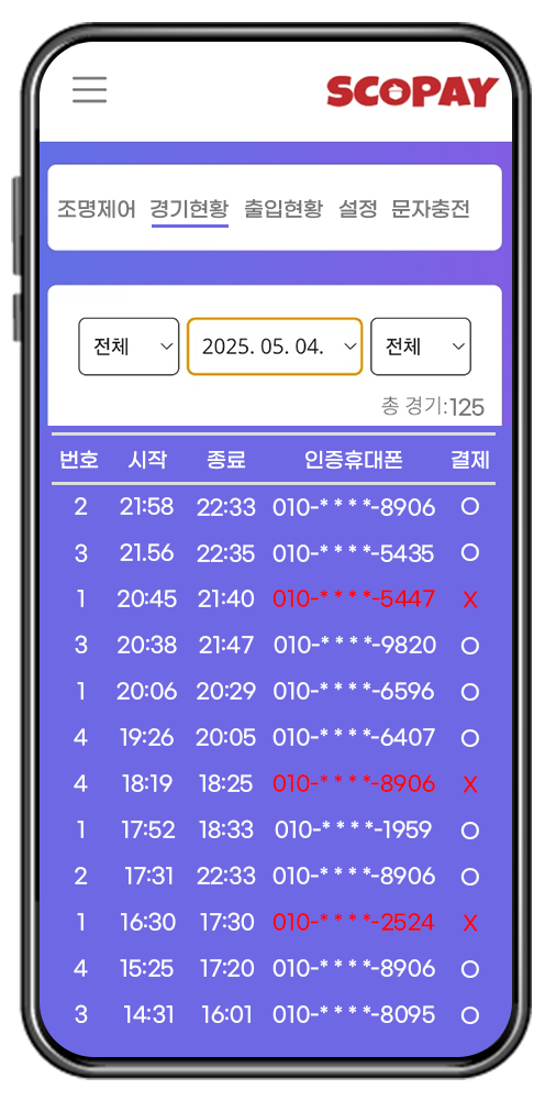 출입인증리스트