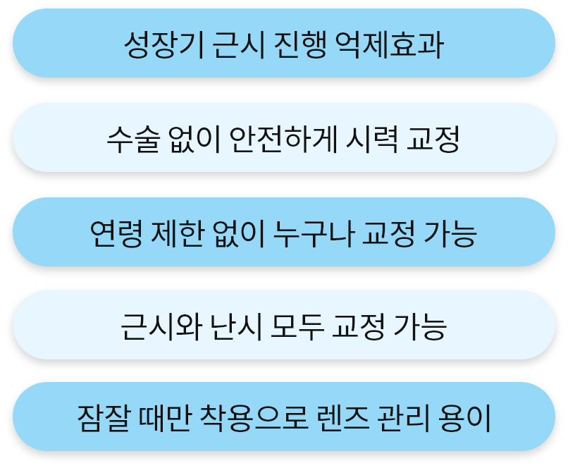 <alt=백내장 수술>