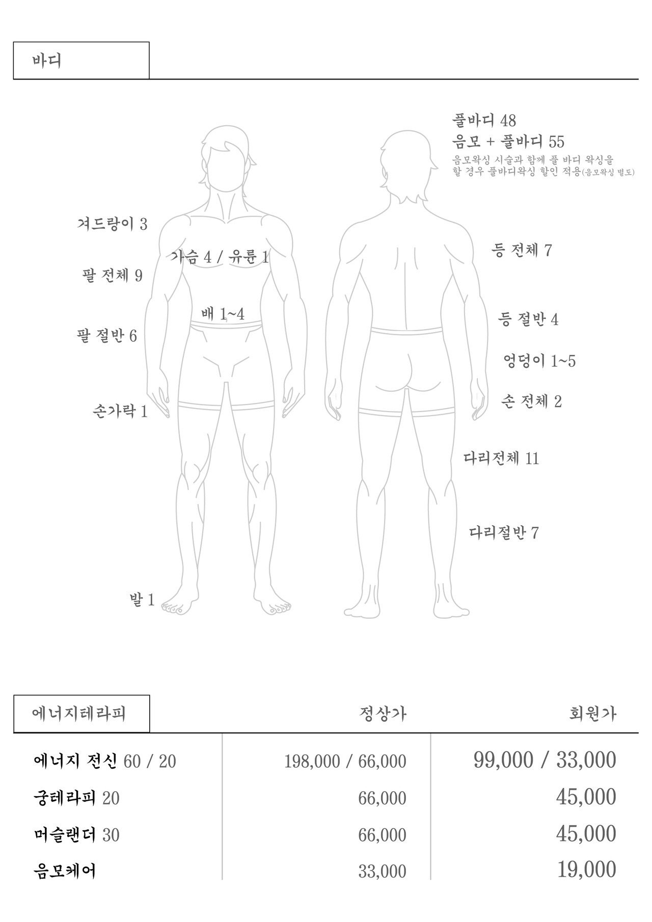 하우스왁싱 왁싱가격