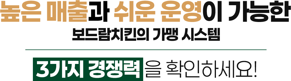 높은 매출과 쉬운 운영이 가능한 보드람치킨 가맹 시스템, 3가지 경쟁력