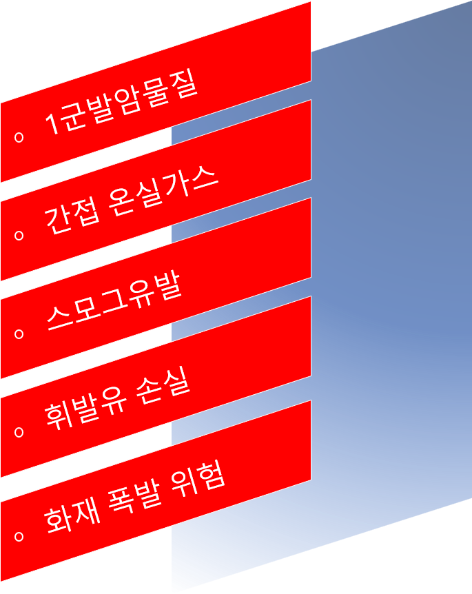 주유소 유중기 VOCs 문제점
