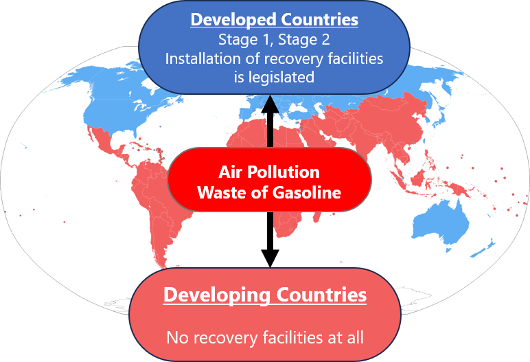Air pollution problem of earth