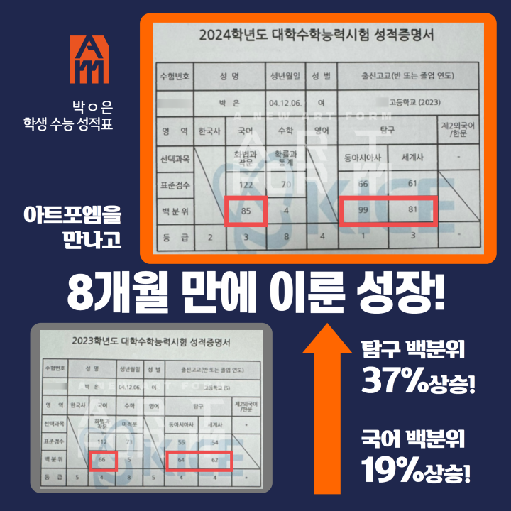 성적 향상 사례
