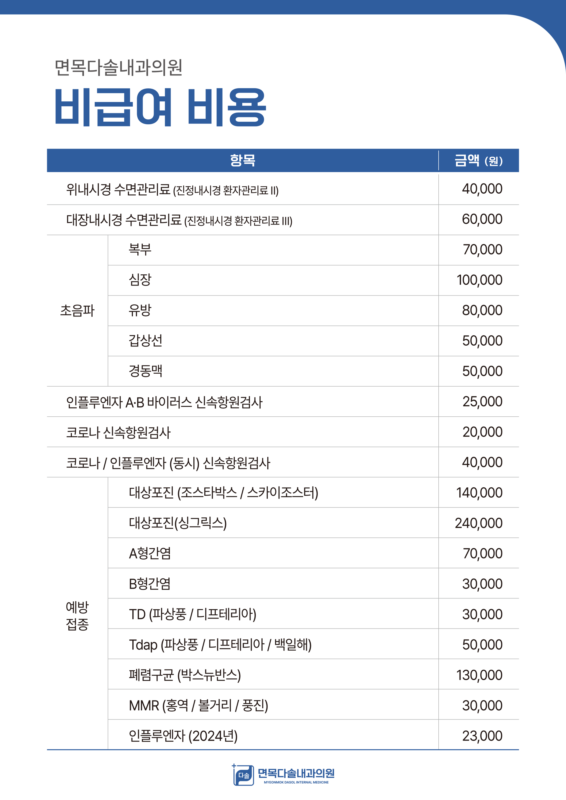까치산역 연세위드내과 비급여항목