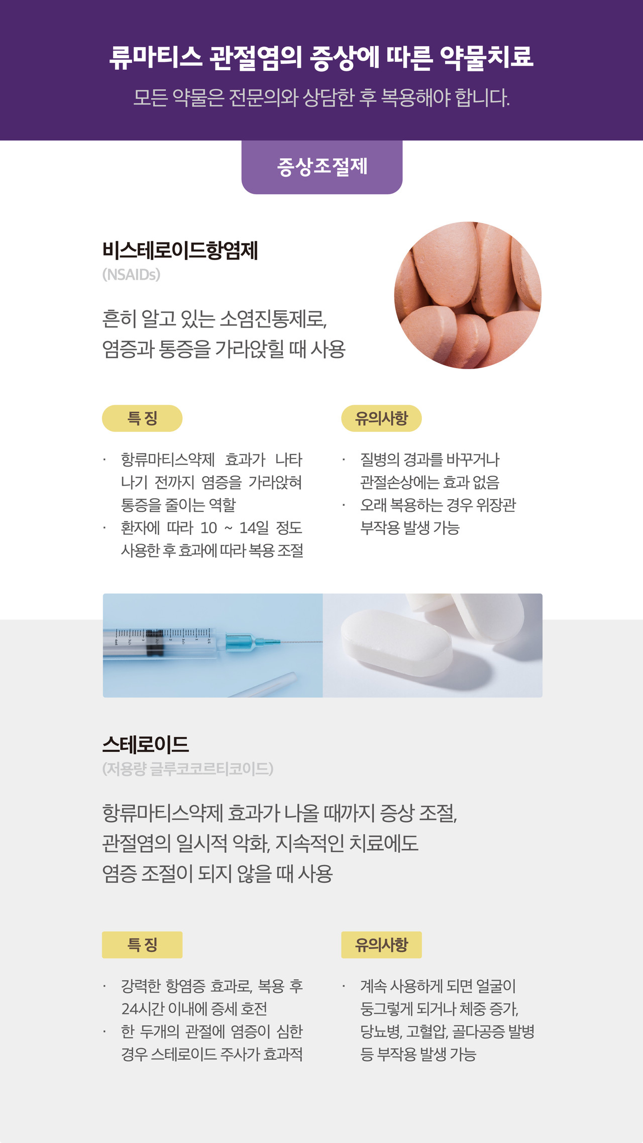 류마티스관절염 약물치료 비스테로이드항염제 스테로이드 