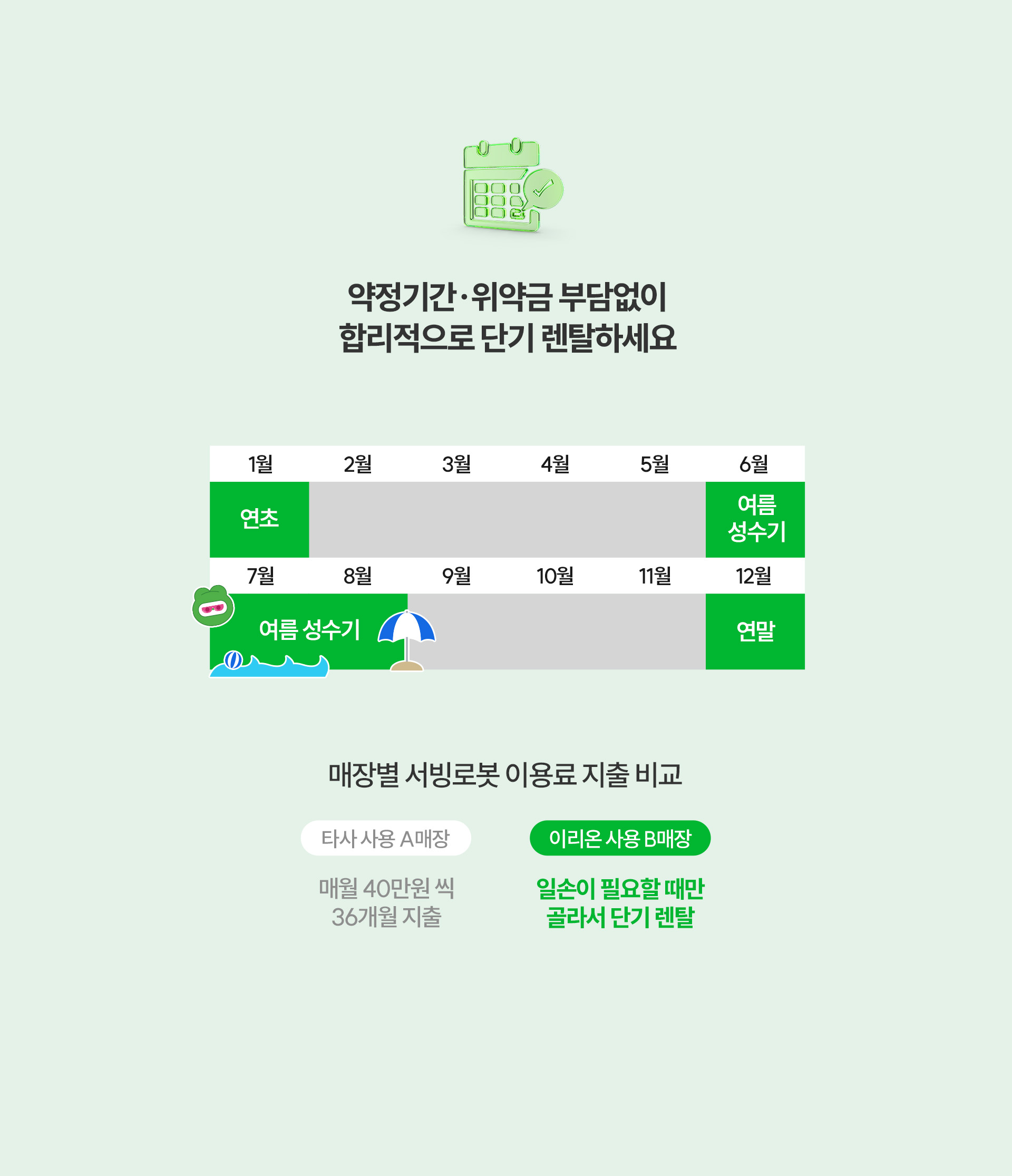 성수기에 사용하기 좋은 서빙로봇 이리온 단기렌탈