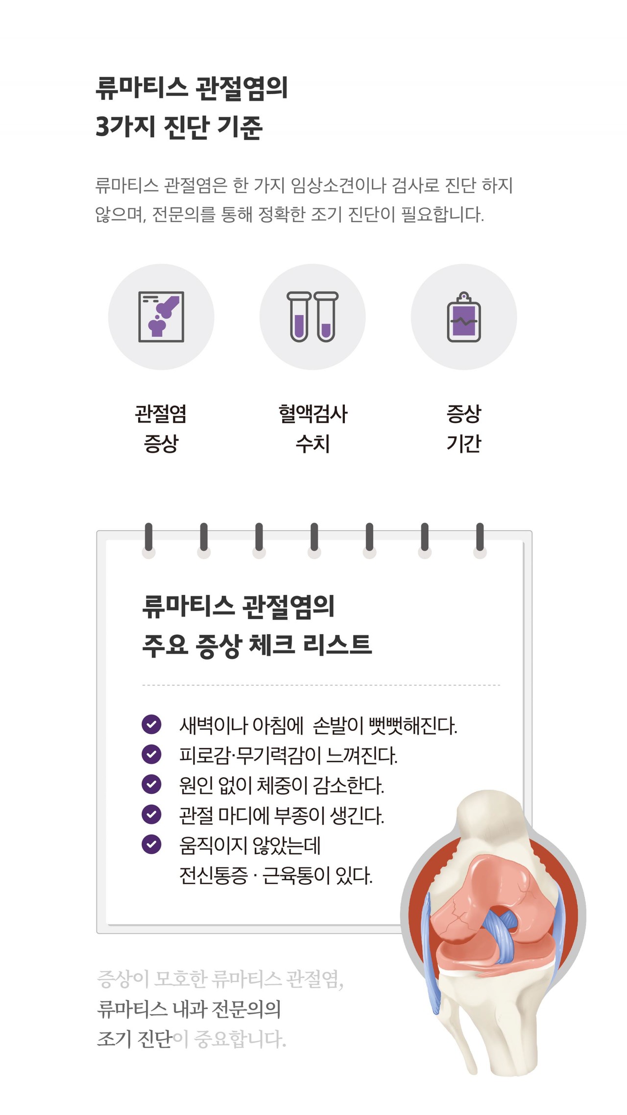 류마티스 관절염 진단과 자가진단