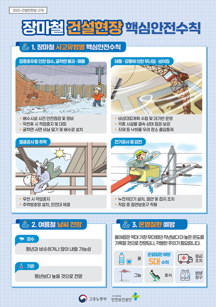 장마철 건설현장 핵심안전수칙 : 모두안전보건연구소