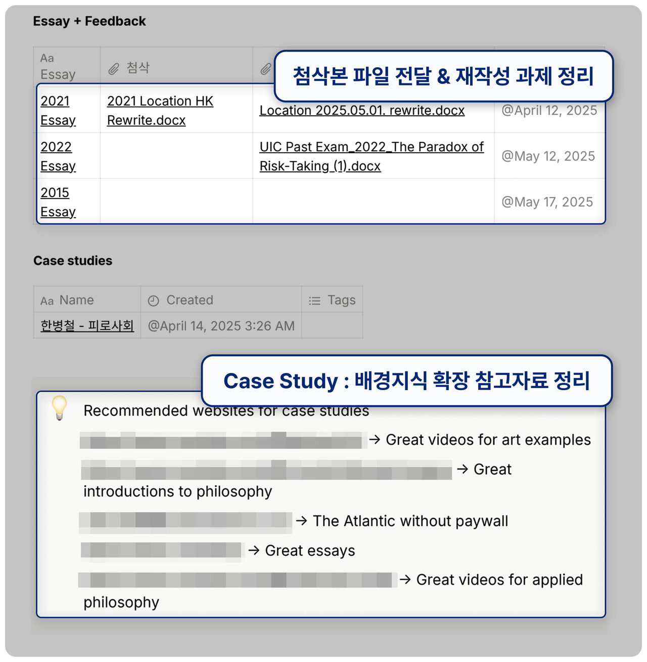 언더우드 체크리스트 2