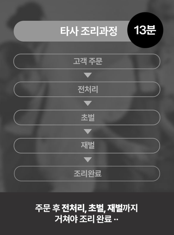 타사 조리과정 13분