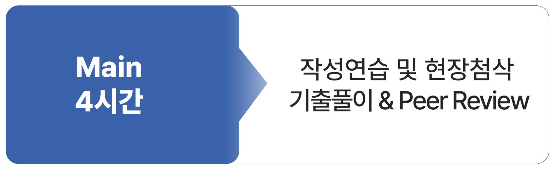언더우드 메인 4시간