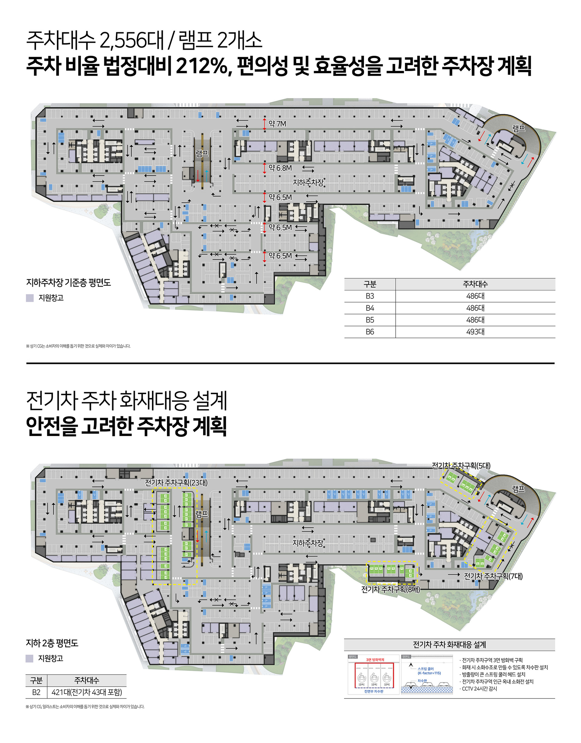 신광교 클라우드시티 주차시설